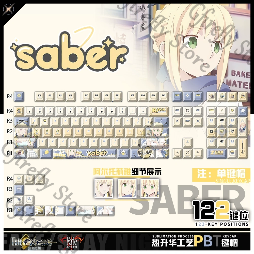 FATE Altria Pendragon Mechanic - Fate Anime Merchandise ulasan dan harga